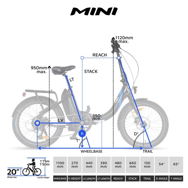 Urbanbiker Mini | Elektrische Vouwfiets | 100KM Actieradius | 20"