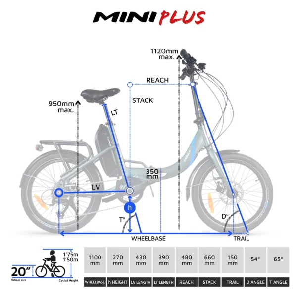 Urbanbiker Mini Plus | Elektrische Vouwfiets | Middenmotor | 100KM Actieradius | 20"