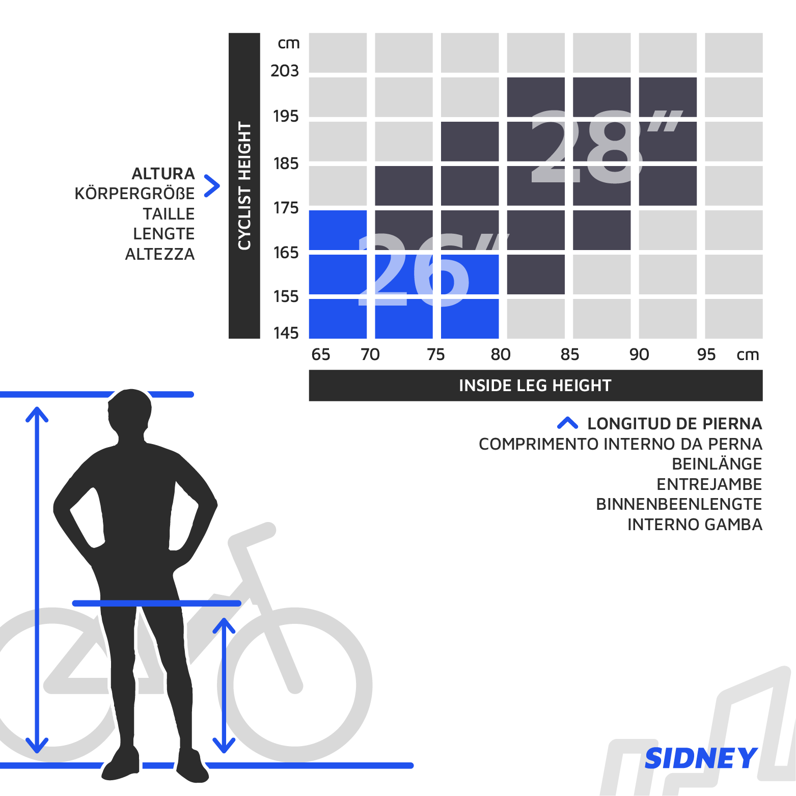 Urbanbiker Sidney Plus | Elektrische Stadsfiets | Middenmotor| 100KM Actieradius