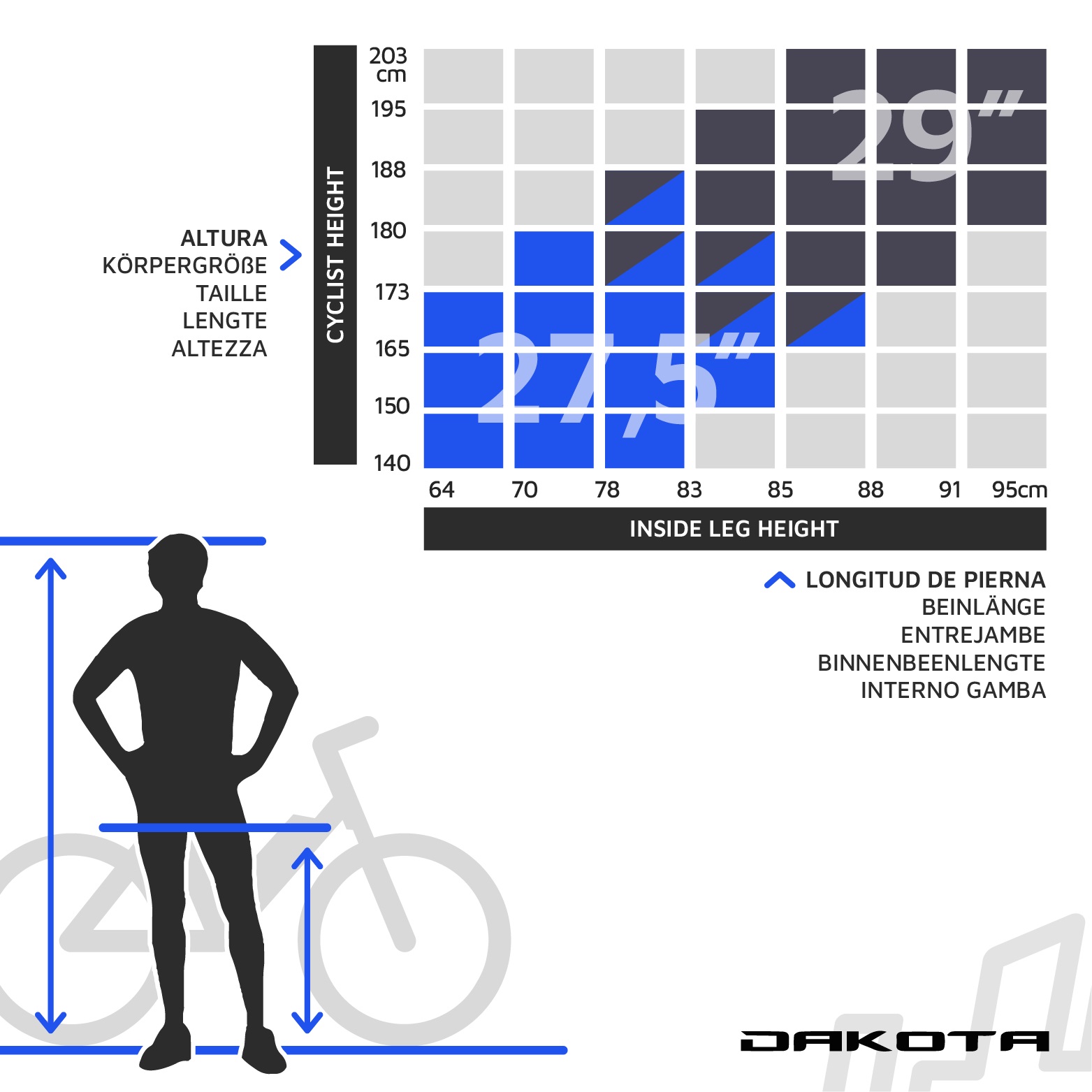 Urbanbiker Dakota FE | Elektrisches Mountainbike | 200KM Actieradius